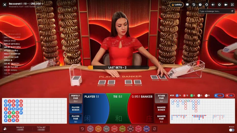 PP Baccarat